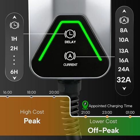 Type 2 EV Charger CEE 7.2KW 5M 8-32A Adjustable Current Type2 Portable Electric Car Charger for IEC 62196 PHEV/EV in Kuwait