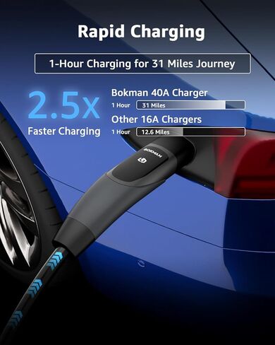 شاحن bokman المحمول من المستوى 2 والمستوى 1 لـ Tesla (240 فولت، 40 أمبير)، كابل 25 قدمًا ومقبس NEMA14-50 + محول NEMA 5-15 للمقبس المنزلي، تيار قابل للتعديل 6-40 أمبير مع مؤقت تأخير للطرز Y/X/3/S in Kuwait