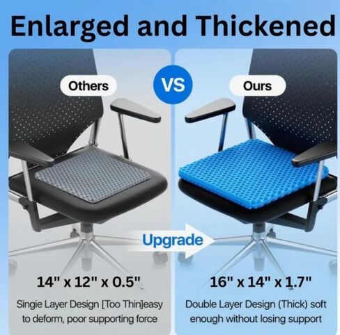 Gel Seat Cushion – Ergonomic Comfort for Office, Car, Travel & Pregnancy | Back Pain, Coccyx, Supports Spine, Breathable & Cooling for Summer | Designed for Chairs & Long Sitting in Saudi Arabia