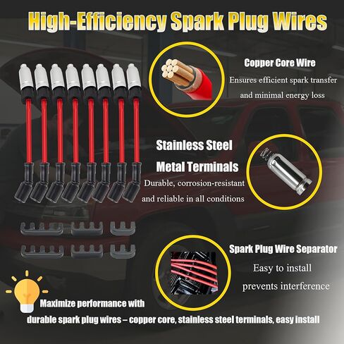 حزمة ملفات الإشعال المستديرة UF262 / شمعات إشعال إيريديوم مزدوجة / أسلاك توصيل الإشعال لسيارة Chevy Avalanche Express Tahoe Silverado Suburban 1500 HD GMC Savana Sierra Yukon HUMMER H2 V8 4.8L 5.3L 6L 8PSC in Kuwait