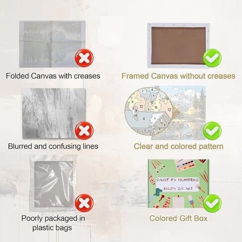 مجموعة الطلاء بالأرقام من نينونلي مع قماش مؤطر مقاس 12 × 16 بوصة، 4 عبوات طلاء سلحفاة البحر الشاطئية حسب الأرقام مجموعات فنية للبالغين المبتدئين مع حامل خشبي، فرش طلاء، طلاء أكريليك، in Kuwait