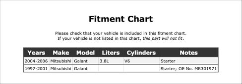 مرحل تأخير درجة الحرارة HVAC متوافق مع ميتسوبيشي جالانت 3.8L V6 2006 2005 2004 2001 2000 1999 1998 1997 P-3887694 in Kuwait