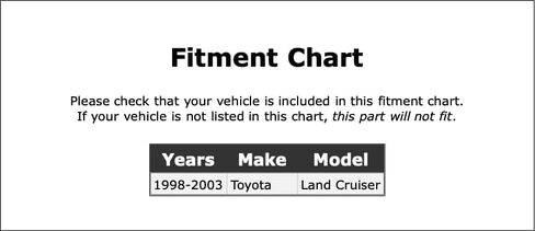 مرحل تأخير درجة الحرارة HVAC متوافق مع Toyota Land Cruiser 2003 2002 2001 2000 1999 1998 P-3887884 in Kuwait