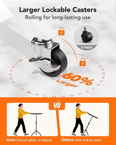 ErGear Small Standing Desk Adjustable Height, 6 Height Settings Up to 46.5″, Walking Pad Desk with Triangular Leg Design, Smooth Mobility with Lockable Wheels, Standing Desk for Walking Pad, White in Kuwait