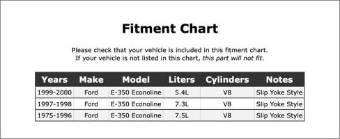 محرك رمح مركز تحمل وسادة مطاطية متوافقة مع Ford E-350 Econoline 2000 1999 1998 1997 1996 1995 1994 1993 1992 1991 1990 1989 1988 1987 1986 1985 1984 1983 1982 1981 1980 1979 ف-3442906 in Kuwait