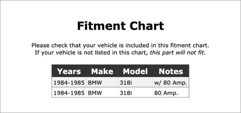 Drive End Alternator Bearing Compatible With BMW 318i 1985 1984 P-3622993 in Saudi Arabia