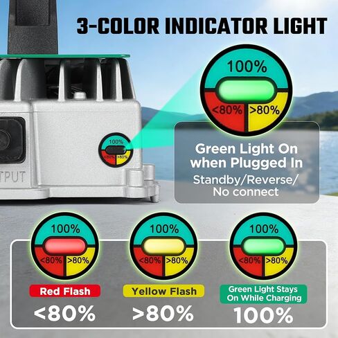شاحن بطارية LiFePO4 48 فولت 18 أمبير 58.4 فولت شاحن بطارية ليثيوم، IP67 مقاوم للماء، استيقاظ 0 فولت، شاحن ذكي 18 أمبير LiFePO4 لبطاريات LiFePO4 58.4 فولت (51.2 فولت) لسيارة النادي/الطاقة الشمسية/RVs/عربة الجولف in Kuwait