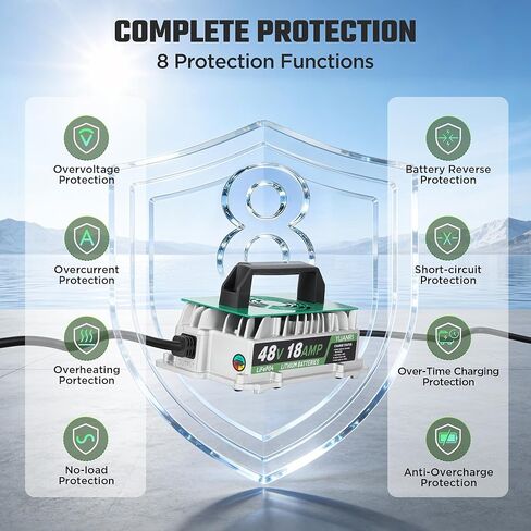 شاحن بطارية LiFePO4 48 فولت 18 أمبير 58.4 فولت شاحن بطارية ليثيوم، IP67 مقاوم للماء، استيقاظ 0 فولت، شاحن ذكي 18 أمبير LiFePO4 لبطاريات LiFePO4 58.4 فولت (51.2 فولت) لسيارة النادي/الطاقة الشمسية/RVs/عربة الجولف in Kuwait