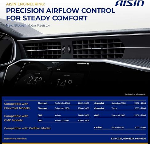 مجموعة مقاومة محرك منفاخ الهواء الخلفي من AISIN BMRGM-00105 - متوافقة مع شيفروليه تاهو 2003-2006، سوبربان 1500 2500 2000-2006، أفالانش 2500 2002-2006، جي إم سي يوكون، كاديلاك إسكاليد ESV 2003-2006 in Kuwait