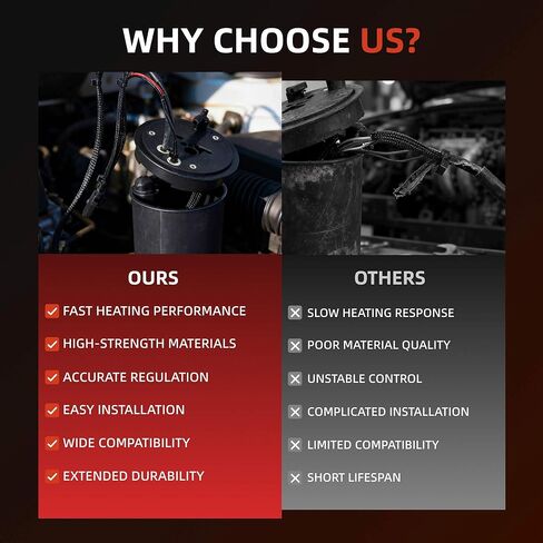 سخان سائل عادم الديزل متوافق مع 2012-2014 فولكس فاجن باسات 2.0L L4 ديزل سيدان بديل سخان DEF in Kuwait