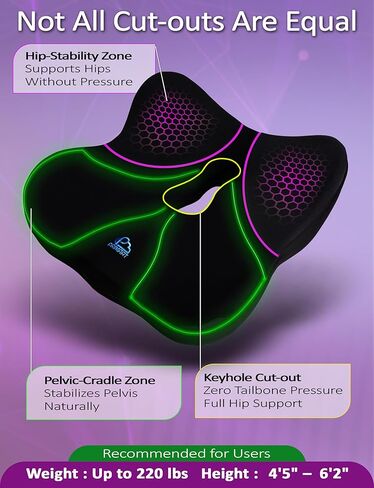 وسادة مقعد من الإسفنج الذكي لتخفيف الضغط، وسادة كرسي مكتب مريحة لتخفيف آلام العصعص وعرق النسا وعظم الذيل، وسادة على شكل كعكة البواسير، وسادة للحمل بعد الولادة، بعد الجراحة in Kuwait