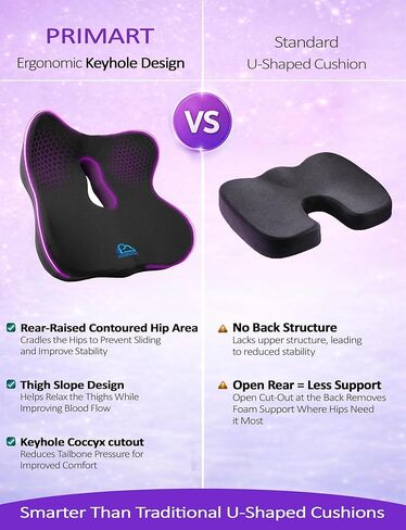 وسادة مقعد من الإسفنج الذكي لتخفيف الضغط، وسادة كرسي مكتب مريحة لتخفيف آلام العصعص وعرق النسا وعظم الذيل، وسادة على شكل كعكة البواسير، وسادة للحمل بعد الولادة، بعد الجراحة in Kuwait