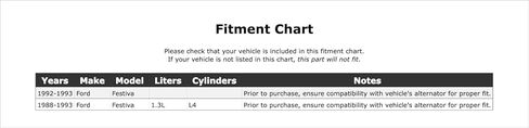 مرحل تأخير درجة الحرارة HVAC متوافق مع Ford Festiva 1.3L L4 1993 1992 1991 1990 1989 1988 P-3887580 in Kuwait