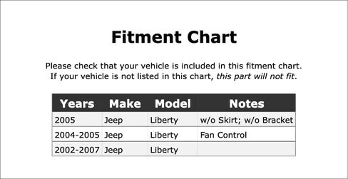 HVAC Temperature Delay Relay Compatible With Jeep Liberty 2007 2006 2005 2004 2003 2002 P-3887646 in Saudi Arabia