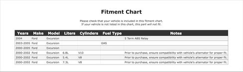 HVAC Temperature Delay Relay Compatible With Ford Excursion GAS 2005 2004 2003 2002 2001 2000 P-3887566 in Saudi Arabia