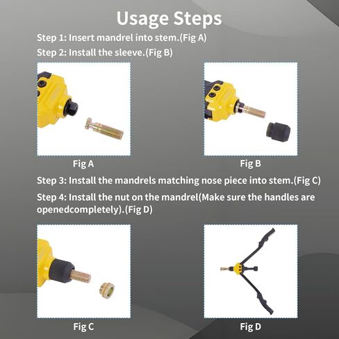 مجموعة أدوات صامولة البرشام، مجموعة أدوات ريفنوت 16 بوصة مع 13 مماسك متري وSAE، مجموعة متنوعة من صواميل البرشام 170 قطعة، حقيبة حمل متينة، مثالية للصفائح المعدنية وأعمال السيارات in Kuwait