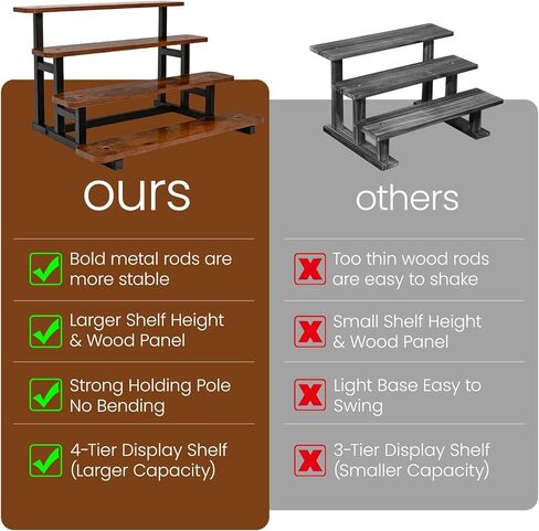 4 tiered Wood Risers Display Stands, Straight Display Stands for Vendor Events, Cupcake Dessert Food Stand Display Table,Craft Shows Farmers Market Retail Display Racks for Collectible Perfume in Saudi Arabia