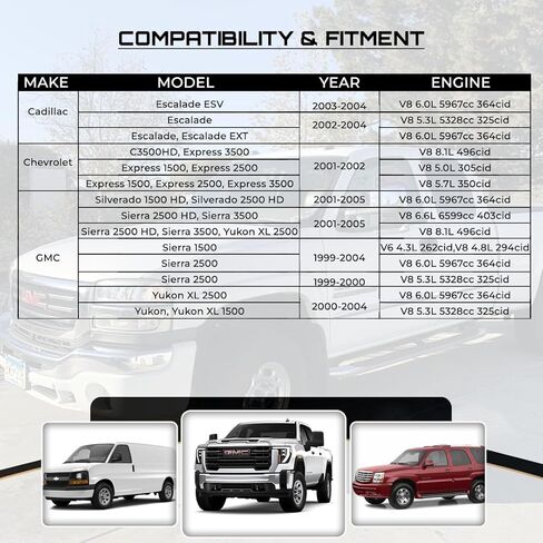 مولد كهربائي 8247N PowerForge™ 105A متوافق مع مركبات Chevy/GMC 2000 2001 2002 2003 2004 2005 | 4.3 لتر 4.8 لتر 5.0 لتر 5.3 لتر 5.7 لتر 6.0 لتر 6.5 لتر 6.6 لتر 8.1 لتر | 6- الأخدود | استبدال #10480388 10464438 19244727 in Saudi Arabia