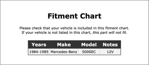 Charging System Voltage Regulator Compatible With Mercedes-Benz 500SEC 1985 1984 P-3653164 in Saudi Arabia