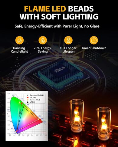 2 قطعة من مصابيح USB للسيارة، [جهاز التحكم عن بعد ومؤقت إيقاف تلقائي] مصباح لهب LED، قم بتوصيل الإضاءة المحيطة الداخلية USB، توقيت ضوء ليلي زجاجي صغير للسيارة، والتخييم، والحفلات، وغرفة النوم، وعيد الميلاد in Saudi Arabia