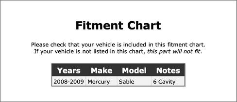 Mass Air Flow Sensor Connector Compatible With Mercury Sable 2009 2008 P-5127118 in Saudi Arabia