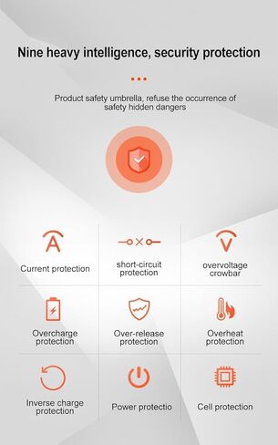 محول طاقة بموجة جيبية نقية 500 واط، تيار مستمر 12 فولت إلى تيار متردد 110 فولت مع 2 منافذ تيار متردد، 1 منفذ USB-A و1 منفذ USB-C للسيارة والمركبات الترفيهية والشاحنات in Kuwait