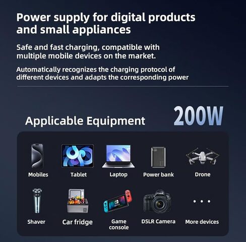 12V Car Power Inverter 200W DC to AC 110V Converter with PD 45W USB-C & QC3.0 Fast Charging, Dual AC Outlets, Smart Cooling Fan, Multi-Protection for Phone, Tablet, Laptop, Car Fridge in Saudi Arabia