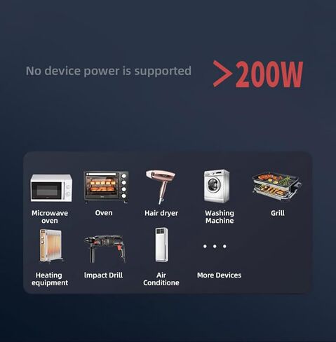 12V Car Power Inverter 200W DC to AC 110V Converter with PD 45W USB-C & QC3.0 Fast Charging, Dual AC Outlets, Smart Cooling Fan, Multi-Protection for Phone, Tablet, Laptop, Car Fridge in Saudi Arabia