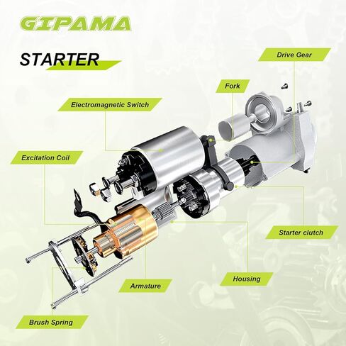 GIPAMA 17728 New Starter for Honda Accord Odyssey Pilot, Acura CL MDX TL, 3.0L 3.2L 3.5L V6 Engine, OE Replacement #06312-P8A-5050,17728N in Kuwait