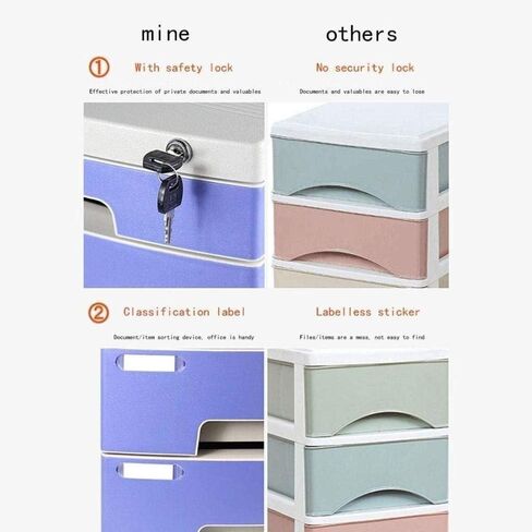 File Cabinet Lock 5 Drawer Desktop Data Storage Plastic Organizer Home Office Furniture Bookcase in Saudi Arabia