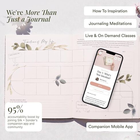 مصنف الحياة، مخطط الرعاية الذاتية للأهداف، مخطط الأهداف السنوي 2026، المخططون للنساء والرجال، أفضل مخططي الأهداف، لوحة الرؤية، قائمة الجرافة، صفحات مجلة فارغة، سيلك آند سوندر in Kuwait