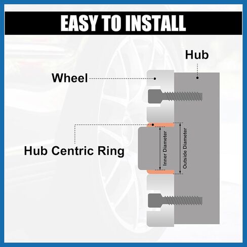 4pcs OD 108mm to ID 100mm Aluminum Alloy Car Hub Centric Rings Wheel Bore Center Spacer Item Replacement in Saudi Arabia