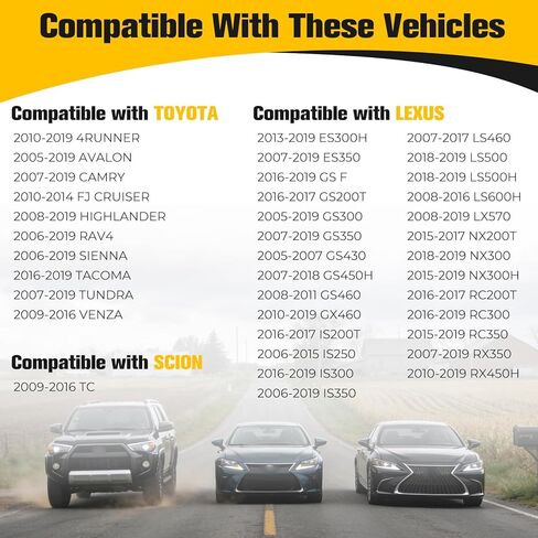 Oil Filter Housing Cap for Toyota, Lexus, 2006-2019 RAV4, 2007-2019 Camry, 2016-2019 Tacoma, 2007-2019 Tundra, 2010-2019 4Runner, 2008-2019 Highlander, 2006-2019 Sienna, 15620-31060, 15643-31050 in Saudi Arabia