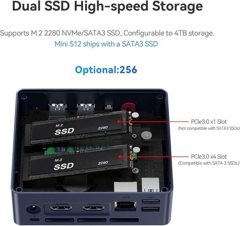 كمبيوتر Beelink Mini - الجيل 112 Intel N5105 (يصل إلى 2.9 جيجا هرتز)، 16 جيجا DDR4، 500 جيجا SSD، 4K ثلاث شاشات عرض، WiFi 5، BT 4.0، شبكة LAN مزدوجة 1000 ميجا بت في الثانية - كمبيوتر مكتبي صغير منخفض الطاقة in Kuwait