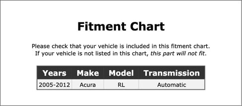 Automatic Transmission Transfer Shaft Seal Compatible With Acura RL Automatic Transmission 2012 2011 2010 2009 2008 2007 2006 2005 P-3469413 in Saudi Arabia