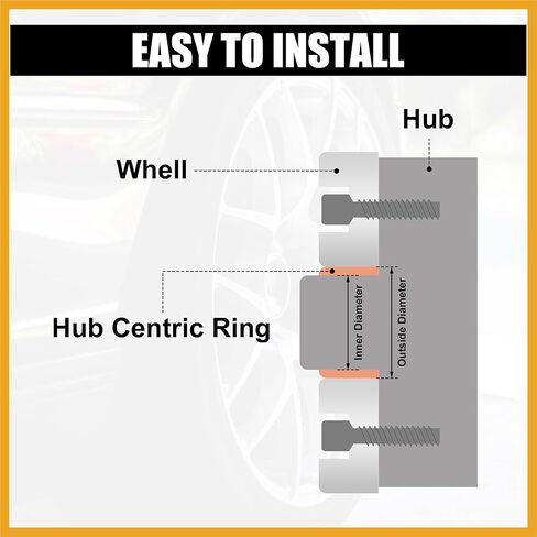 4pcs Plastic 72.6mm OD to 54.1mm ID Car Hub Centric Rings Wheel Bore Center Spacer Hub Rings Black Replacement in Saudi Arabia
