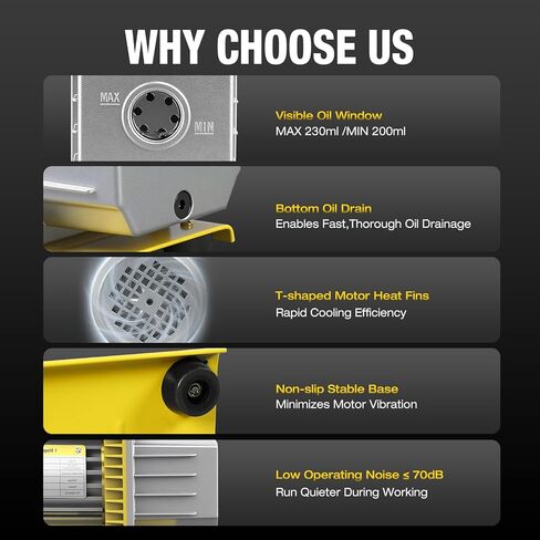 YELLOW JACKET Vacuum Pump 5 CFM, 110V, 1/3 HP, Single Stage Rotary Vane, A2L Sparkless Auto AC Vacuum Pump for R12, R22, R134a, R410a, R502, R32,R1234yf Systems, HVAC/AC Repair, Includes Oil Bottle in Saudi Arabia