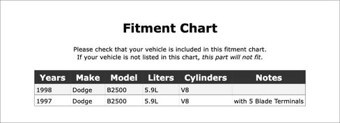 مرحل قابض مكيف الهواء متوافق مع دودج B2500 5.9L V8 1998 1997 P-4894056 in Saudi Arabia