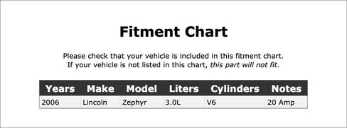 مرحل قابض تكييف الهواء متوافق مع لينكولن زيفير 3.0L V6 2006 P-4892124 in Saudi Arabia