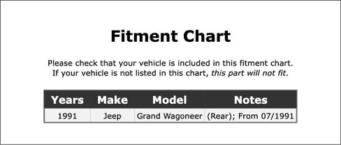 Low/Reverse Automatic Transmission Band Compatible With Jeep Grand Wagoneer 1991 P-3521516 in Saudi Arabia