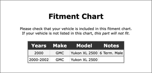 Diverter Valve Harness Connector Compatible With GMC Yukon XL 2500 2002 2001 2000 P-3898685 in Saudi Arabia
