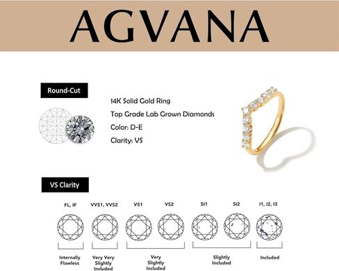 AGVANA The Eternal Arc 0.44 Ct. Tw. Lab-Grown Diamond Eternity Band Ring in 14K Solid Gold Promise Anniversary Wedding Band Ring | Stackable Rings for Women (D-E Color, VS Clarity) in Saudi Arabia