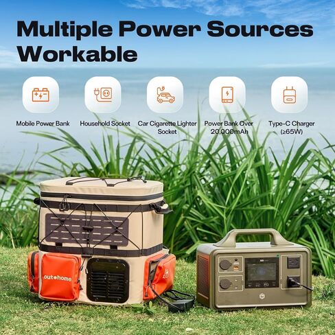 Portable Backpack Car Refrigerator, DC 12V Electric Fridge and Freezer,Electric Cooler,AC 110V 19QT/18L Compressor Cooler, Quick Freeze -4~68℉ for Truck,Van,RV,Camping and Outdoor Travel Use in Kuwait