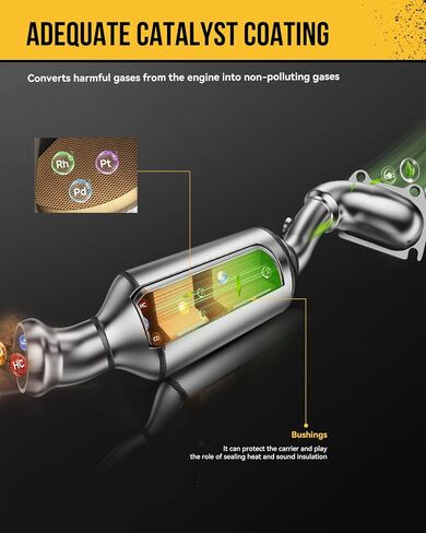 محول حفاز عالي التدفق من KAC متوافق مع مجموعة المحول الحفاز Honda Fit 1.5L 2007-2008 لـ 53820، 644049، 40739، 18160RMEA00، 51768، 642117 (متوافق مع وكالة حماية البيئة) in Saudi Arabia