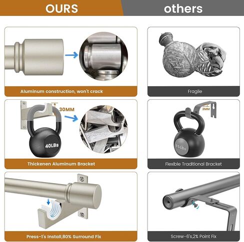 Nickel Aluminium Curtain Rods for Windows,1 Inch Adjustable Curtain Rod 48 to 84 Inch,Heavy Duty Drapery Rods with Thicken Bracket,Modern Single Rod with Aluminium Finials in Saudi Arabia