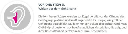 اوروباكس سدادات اذن كلاسيكية - 6 ازواج in Kuwait