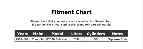 وسادة مطاطية تحمل مركز عمود المحرك متوافقة مع شيفروليه R2500 سوبربان 7.4L V8 1991 1990 1989 P-3442851 in Saudi Arabia