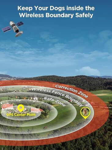 سياج لاسلكي للكلاب لكلبين، طوق كلب لاسلكي بنظام تحديد المواقع العالمي (GPS) مع 3 أوضاع تحذير، نظام احتواء الحيوانات الأليفة مع إشارة ذكية بتقنية الذكاء الاصطناعي، طوق سياج كهربائي للكلاب للاستخدام الخارجي فقط (طوقان) in Kuwait