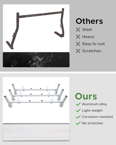 Van Ladder Rack - Fit for Ford Econoline E150-E350 (1992-2015) & Chevy Express 1500-3500, Universal Adjustable Length 3-Bar Roof Rack - Steel, White in Saudi Arabia