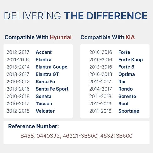 فلتر ناقل الحركة الأوتوماتيكي مع حشية المقلاة متوافق مع Hyundai Sonata 2010-2019، Tucson 2010-2021، Kia Sorento 2011-2018، Optima 2010-2019 يستبدل B458 in Kuwait